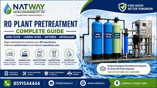 RO Plant Pretreatment: Sand Filter, Carbon Filter &amp; Softener Guide