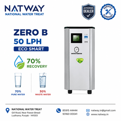 Zero B 50 LPH Eco Smart RO