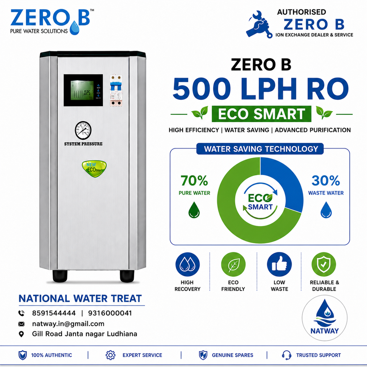 Zero B 500 LPH Eco Smart RO